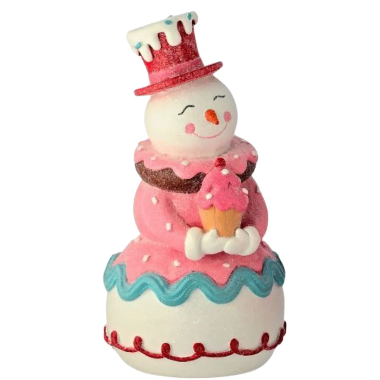 Sweets Candy Snowman Figurine Holding Cupcake| Online